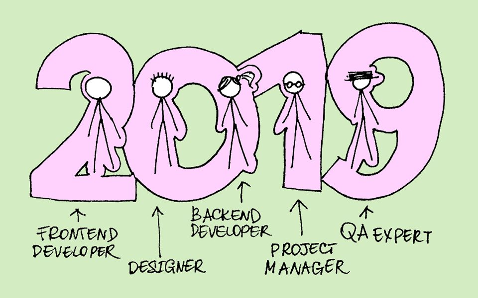 iOS Development Team in 2019